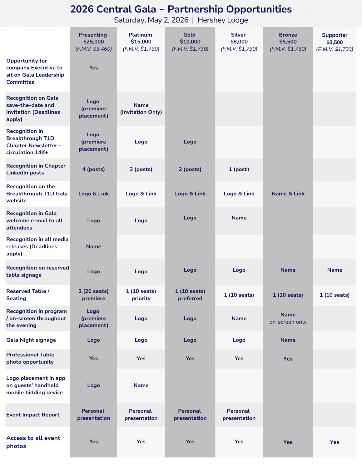 2026 Gala Sponsorship Page 1