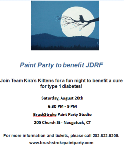 KiraKittensPaintParty