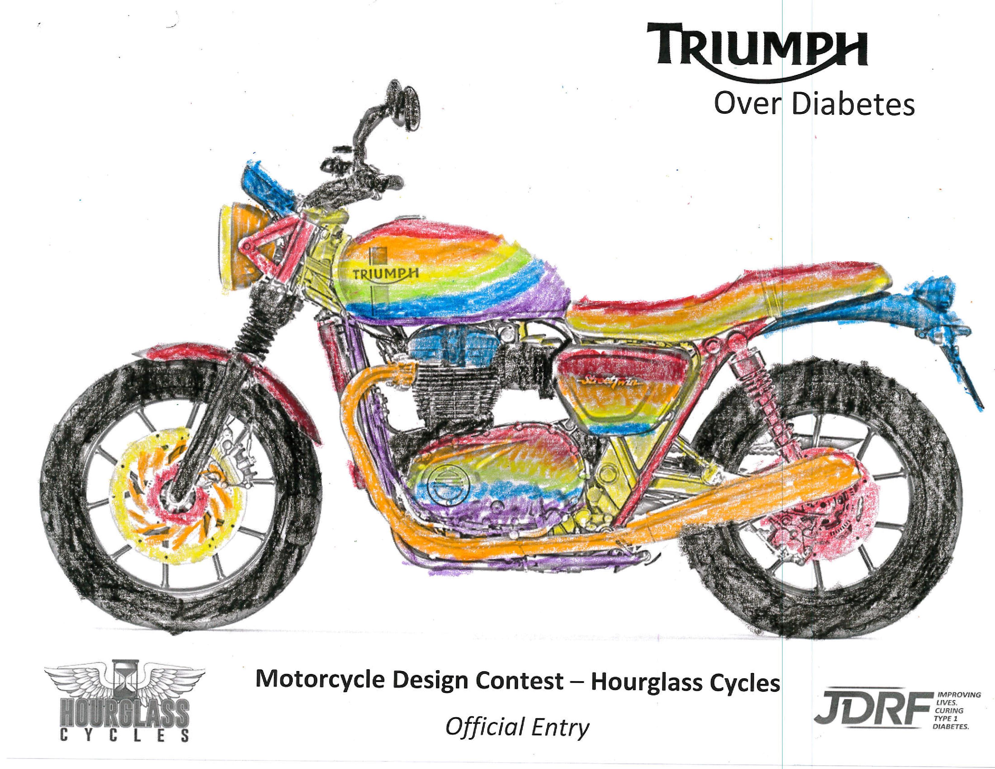Hourglass Cycles Winning Design!