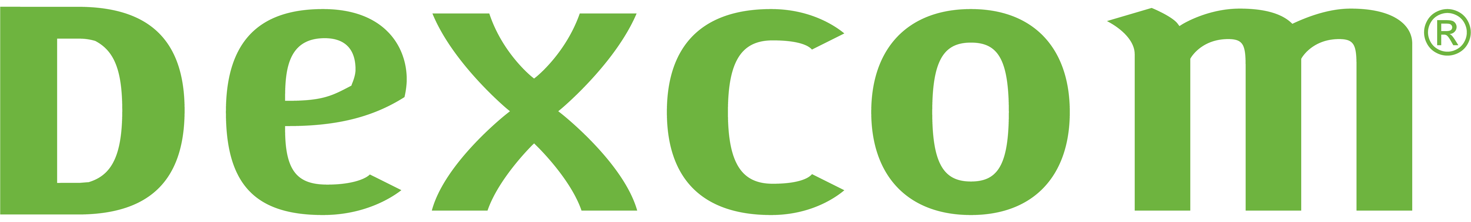 Dexcom