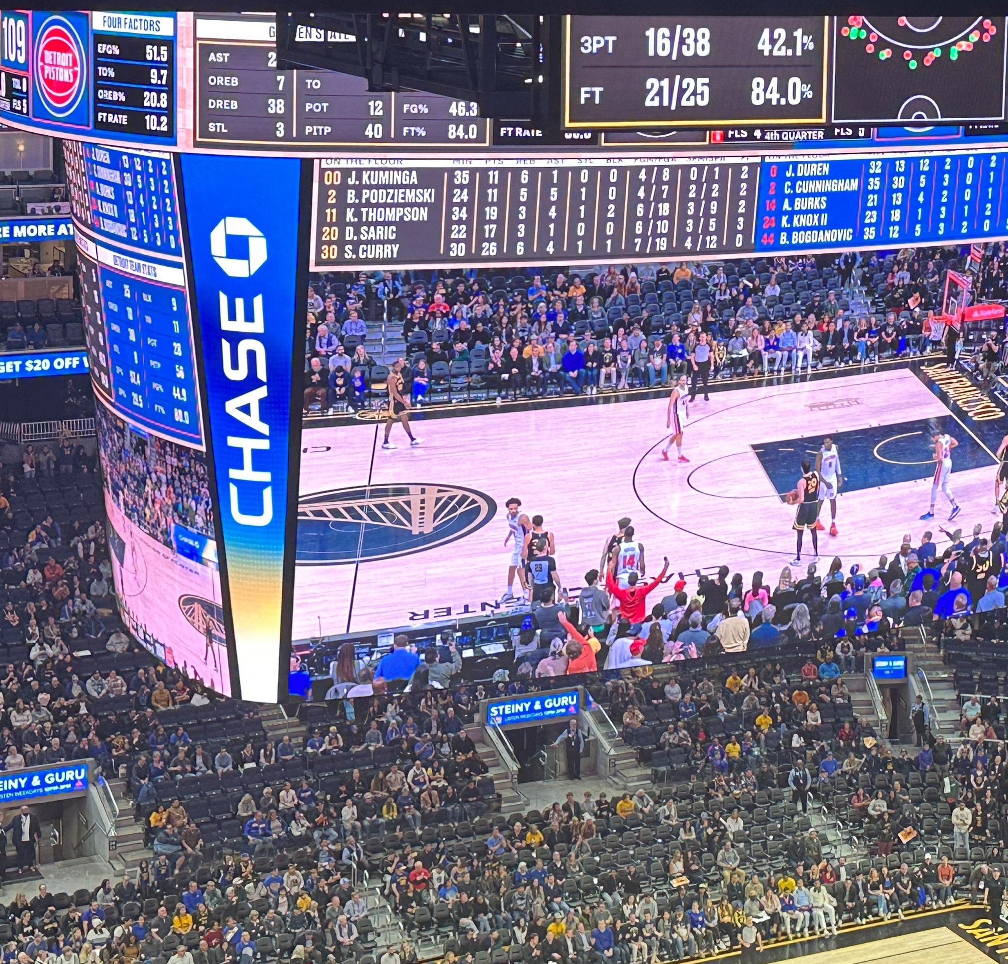 T1D Night with the Golden State Warriors