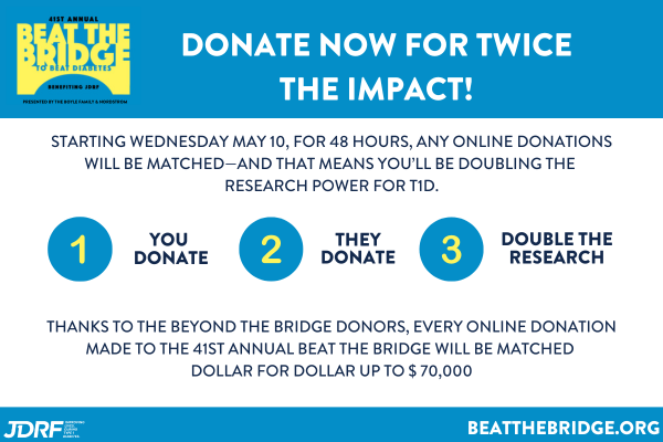 Double Your Beat the Bridge Donations!
