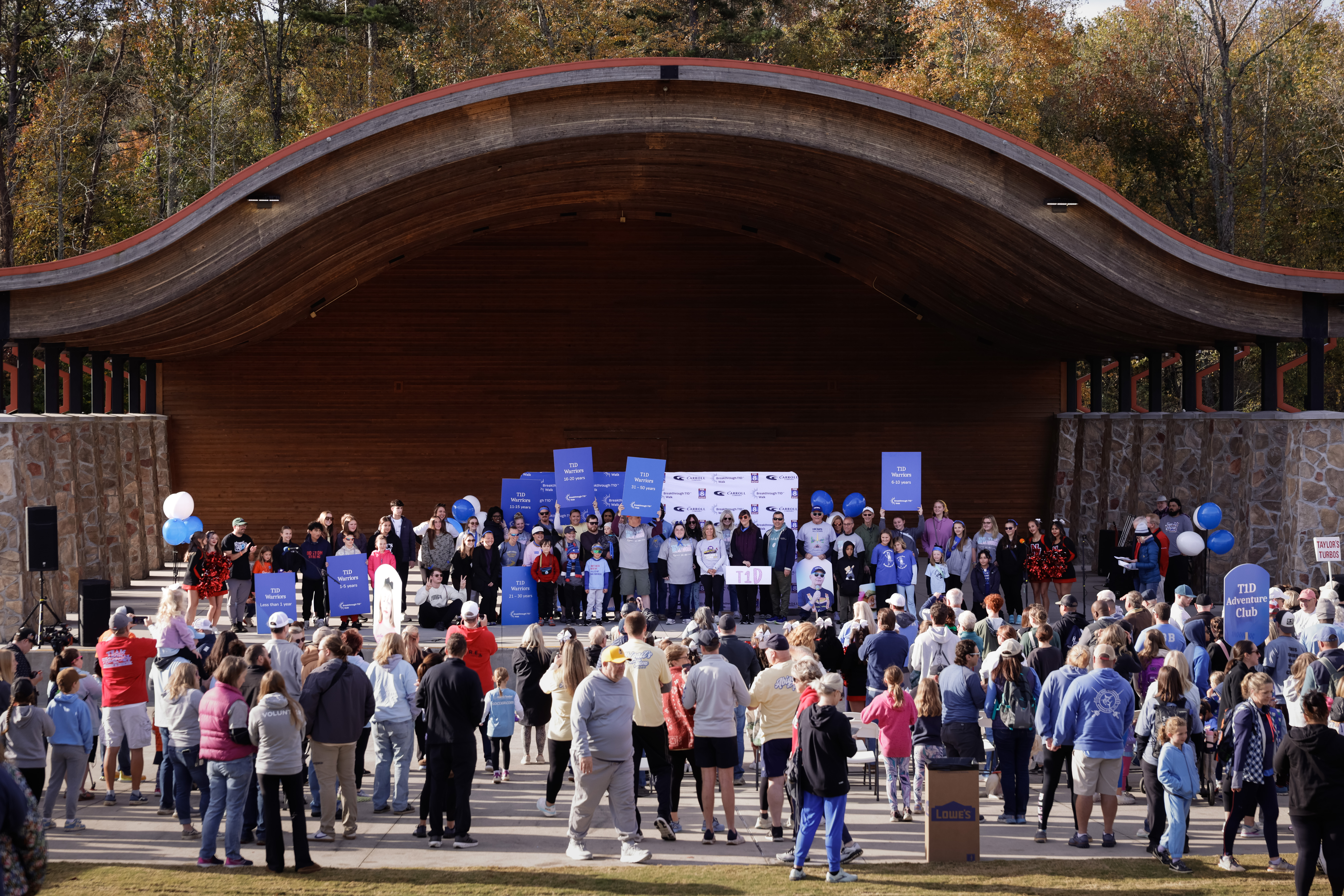 Piedmont Triad Chapter