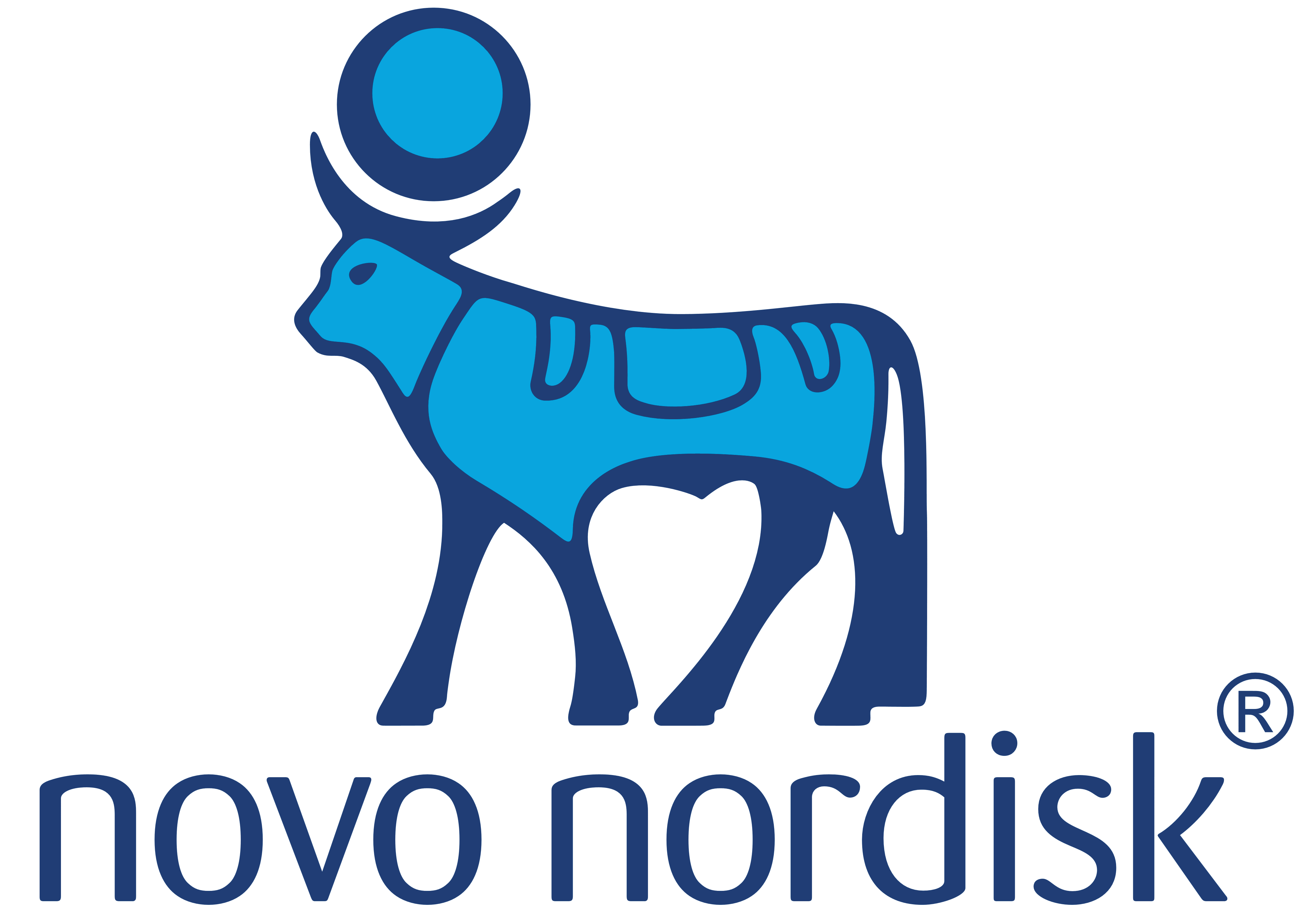 Novo Nordisk