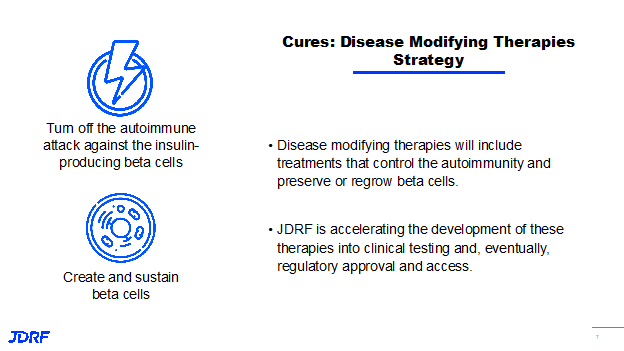 Disease Modifying Therapies Strategy