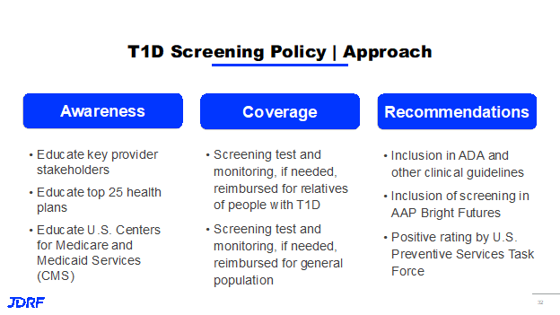 T1D Screening Policy Approach