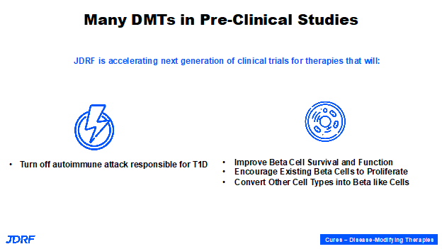 DMTs in Pre-Clinical Studies