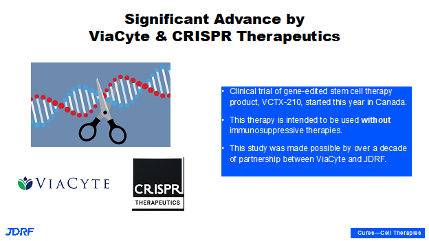 Significant Advance by ViaCyte and CRISPR Therapeutics