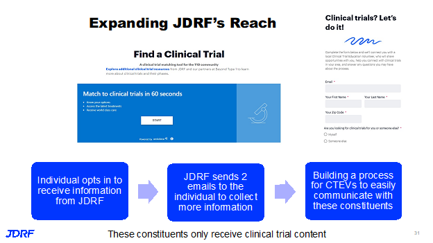 Expanding Breakthrough T1D's Reach