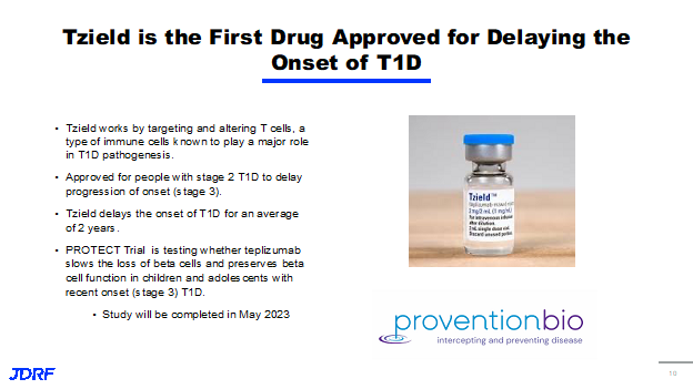 Tzield to Delay Onset of T1D
