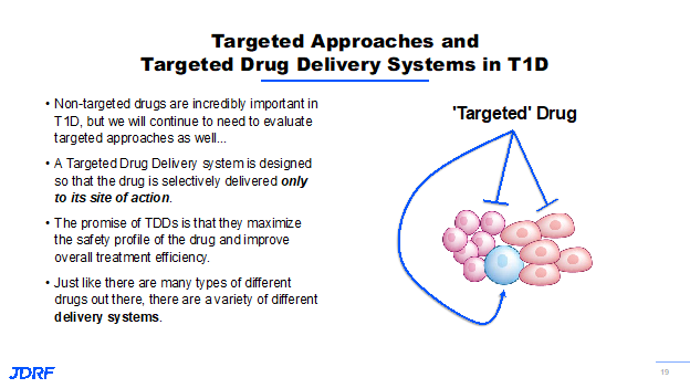 Targeted Approaches and Targeted Drug Delivery Systems