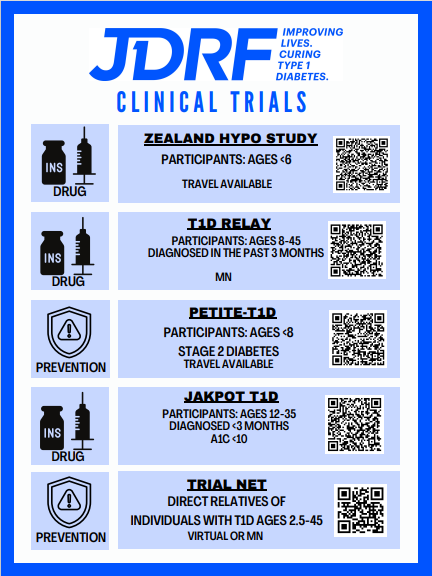 Breakthrough T1D Clinical Trials Page 1