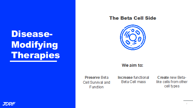 Disease-Modifying Therapy