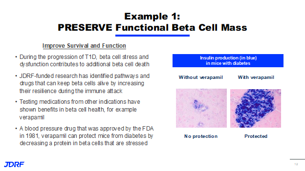 Preserve Functional Beta Cell Mass