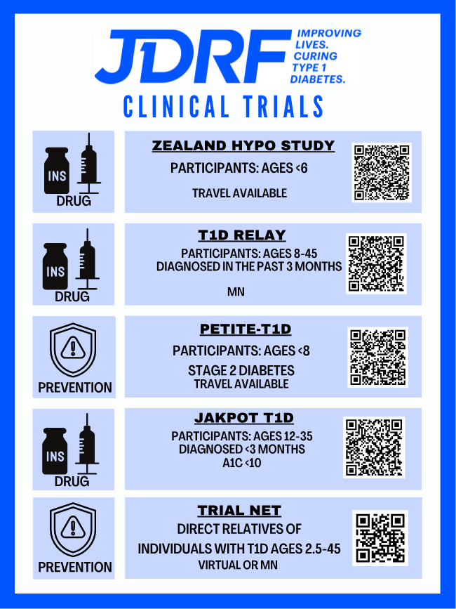 Breakthrough T1D Clinical Trials Page 1