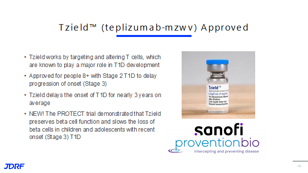 Tzield Approved by the FDA