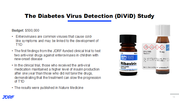 Diabetes Virus Detection Study