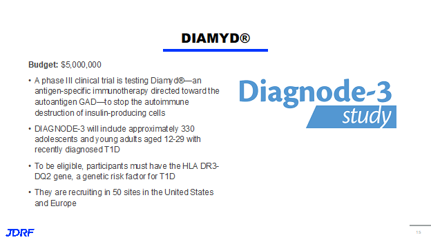 DIAMYD