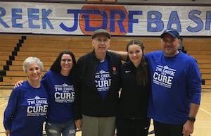 Schools Helping to Find a Cure for T1D