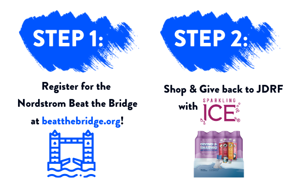 Nordstrom Beat the Bridge Registration is NOW open and a chance to give-back while enjoying Sparkling Ice!