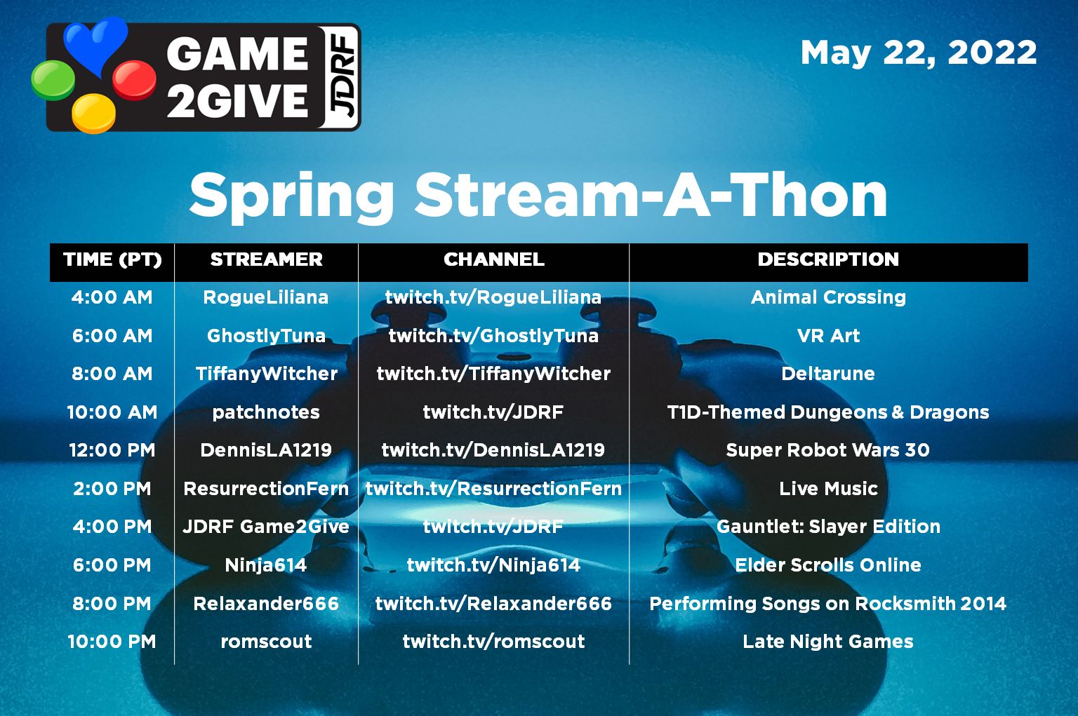 May 22, 2022 Stream-A-Thon Schedule