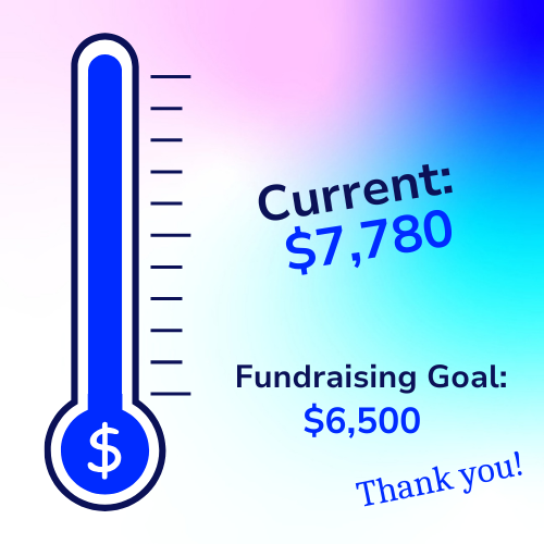Fundraising thermometer