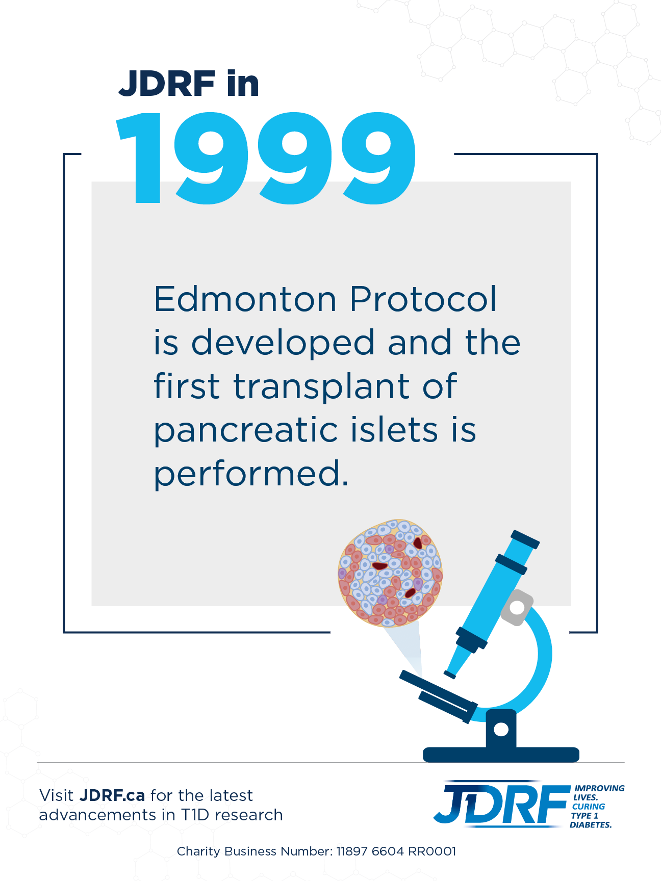 Clinical Protocol Breakthrough: Ending Patient Restraints - 3npegxg
