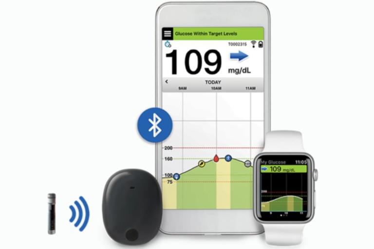 Senseonics Eversense for Continuous Glucose Monitoring System