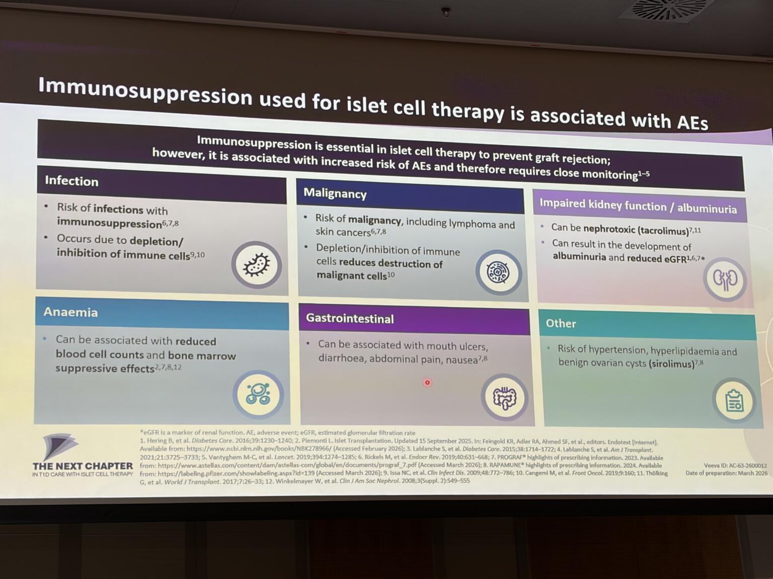 ATTD 2026 Days 1 and 2 – Breakthroughs Transforming T1D - Breakthrough T1D